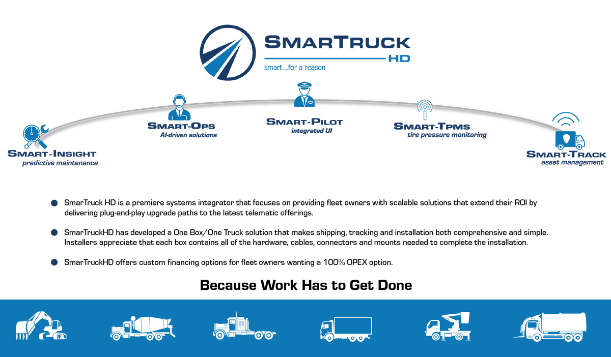 SmartInsight, Smart-Ops, SmartPilot, SmarTPMS, SmarTrack: Because Work Has to Get Done